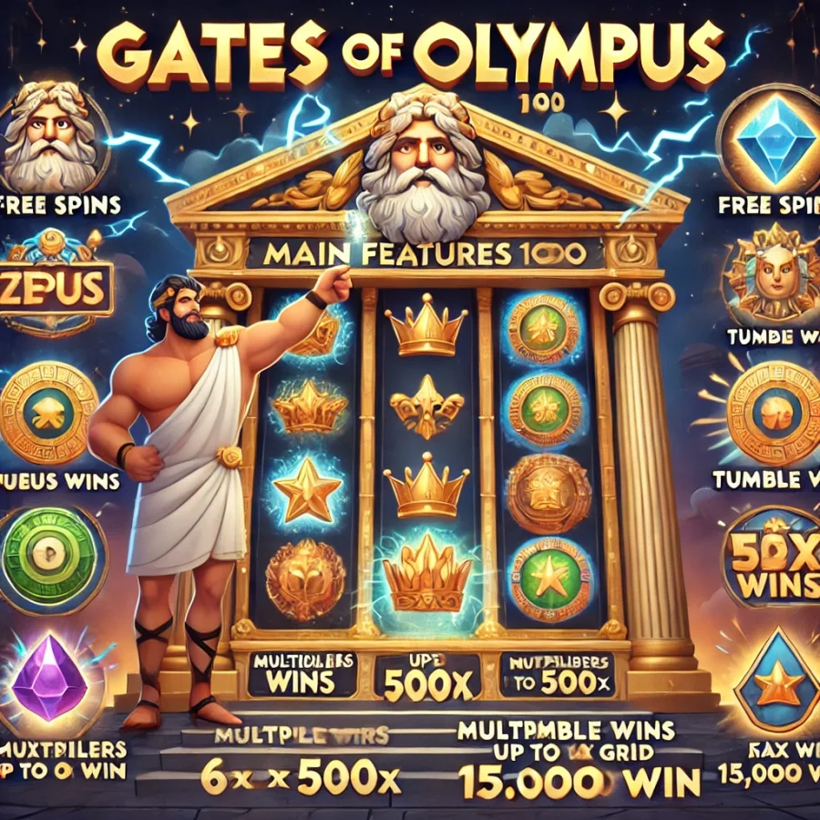 откройте для себя мир больших денег в Gates of Olympus 1000